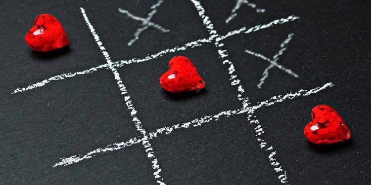 Comunicarea în relații